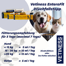 Load the image into the gallery viewer, Vetiness diarrhea stop for dogs and cats
