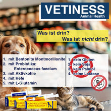 Load the image into the gallery viewer, Vetiness diarrhea stop for dogs and cats
