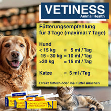 Load the image into the gallery viewer, Vetiness diarrhea stop for dogs and cats
