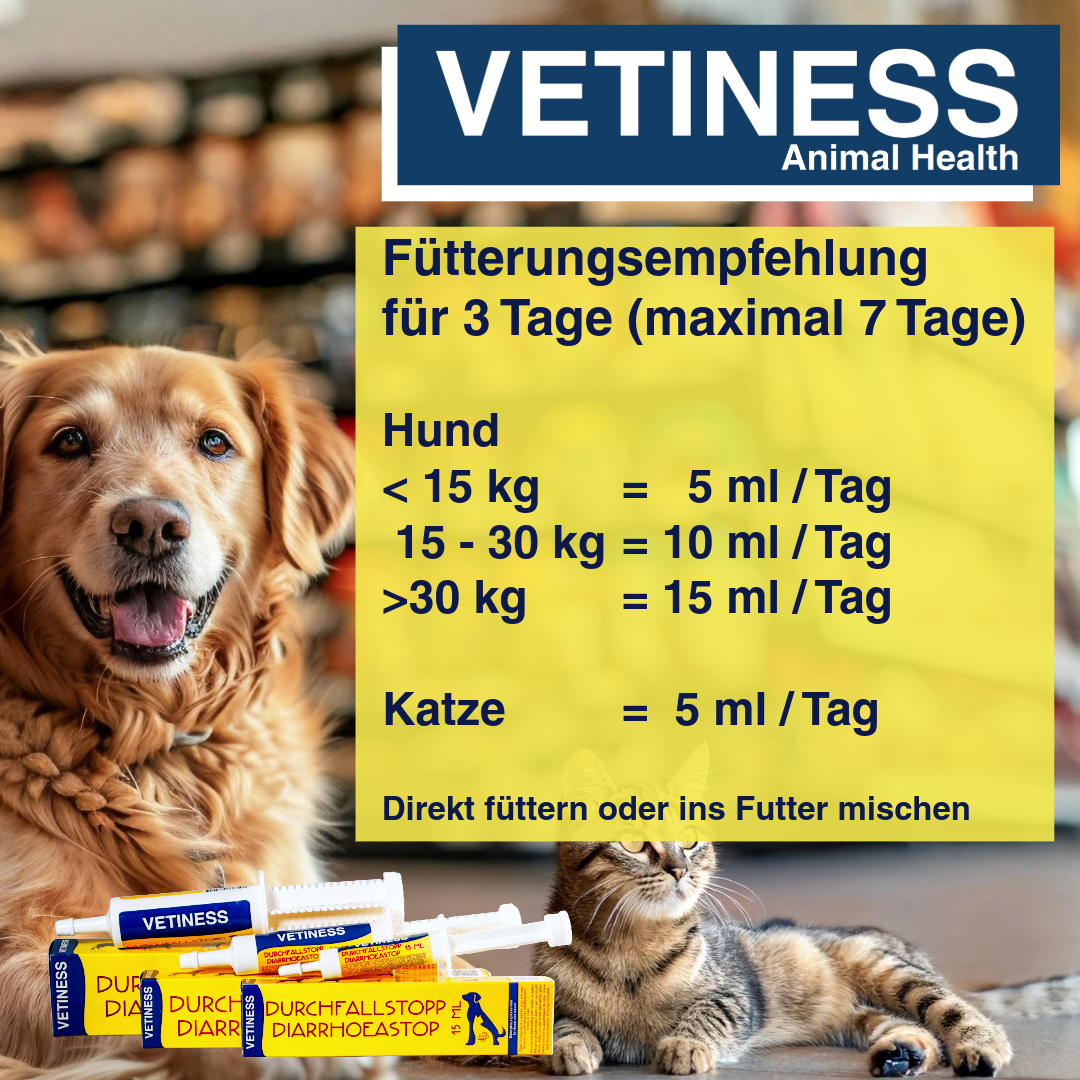 Vetiness diarrhea stop for dogs and cats