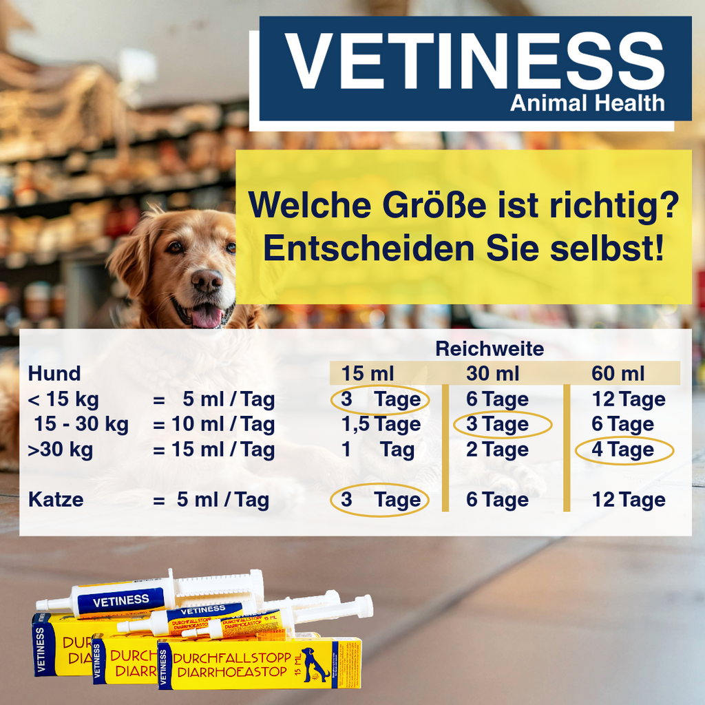 Vetiness diarrhea stop for dogs and cats